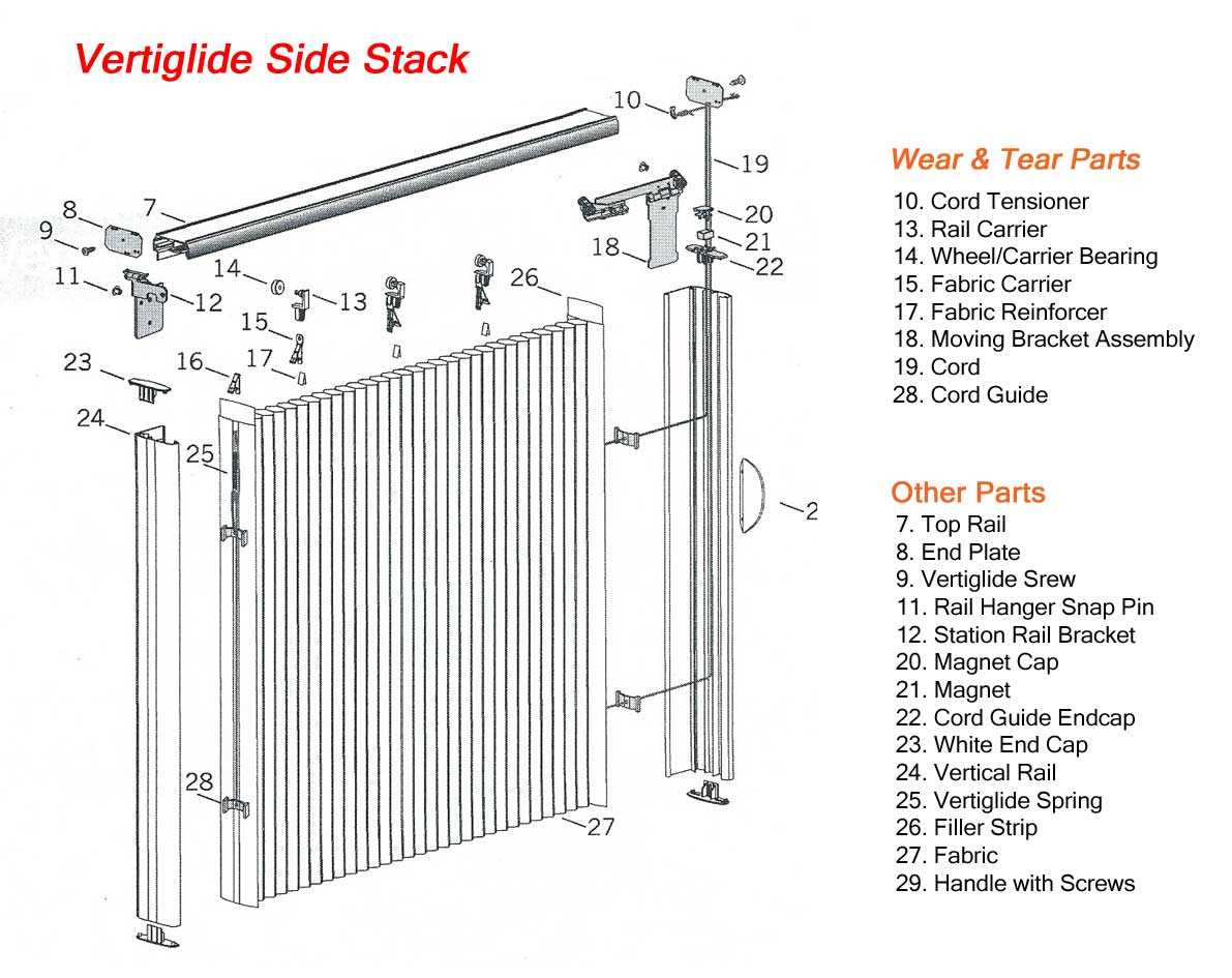 window blind parts diagram