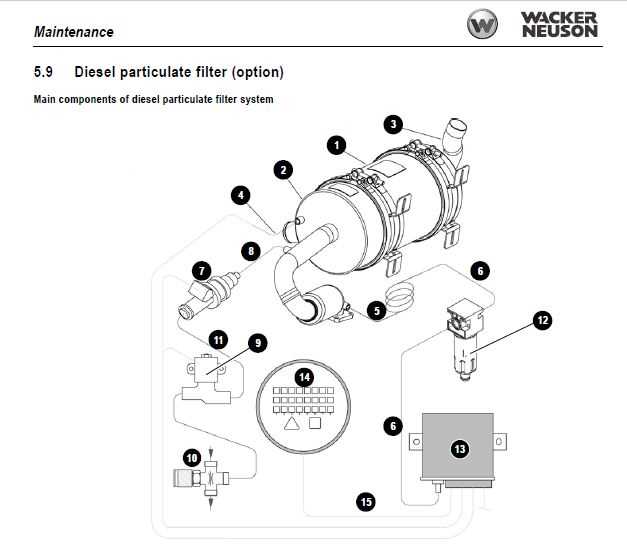 wacker pt3 parts diagram