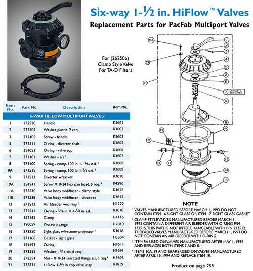 pentair 262506 parts diagram