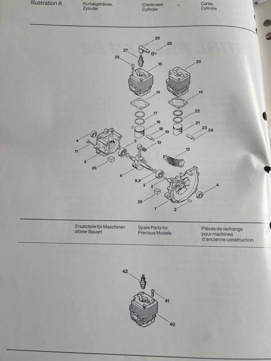 stihl fs 80 parts diagrams