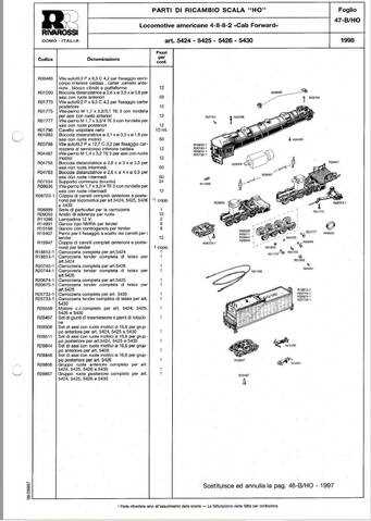 rivarossi parts diagram