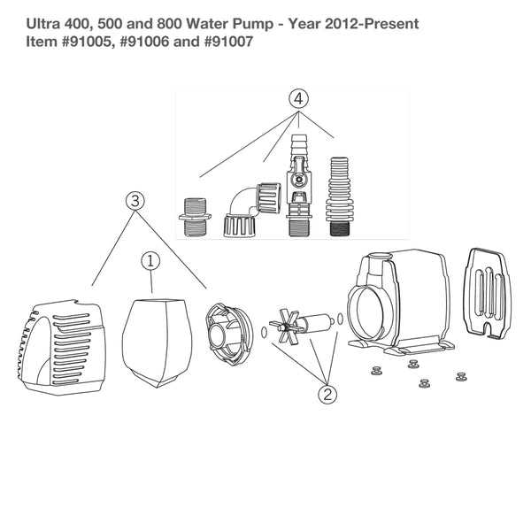 water pump parts diagram