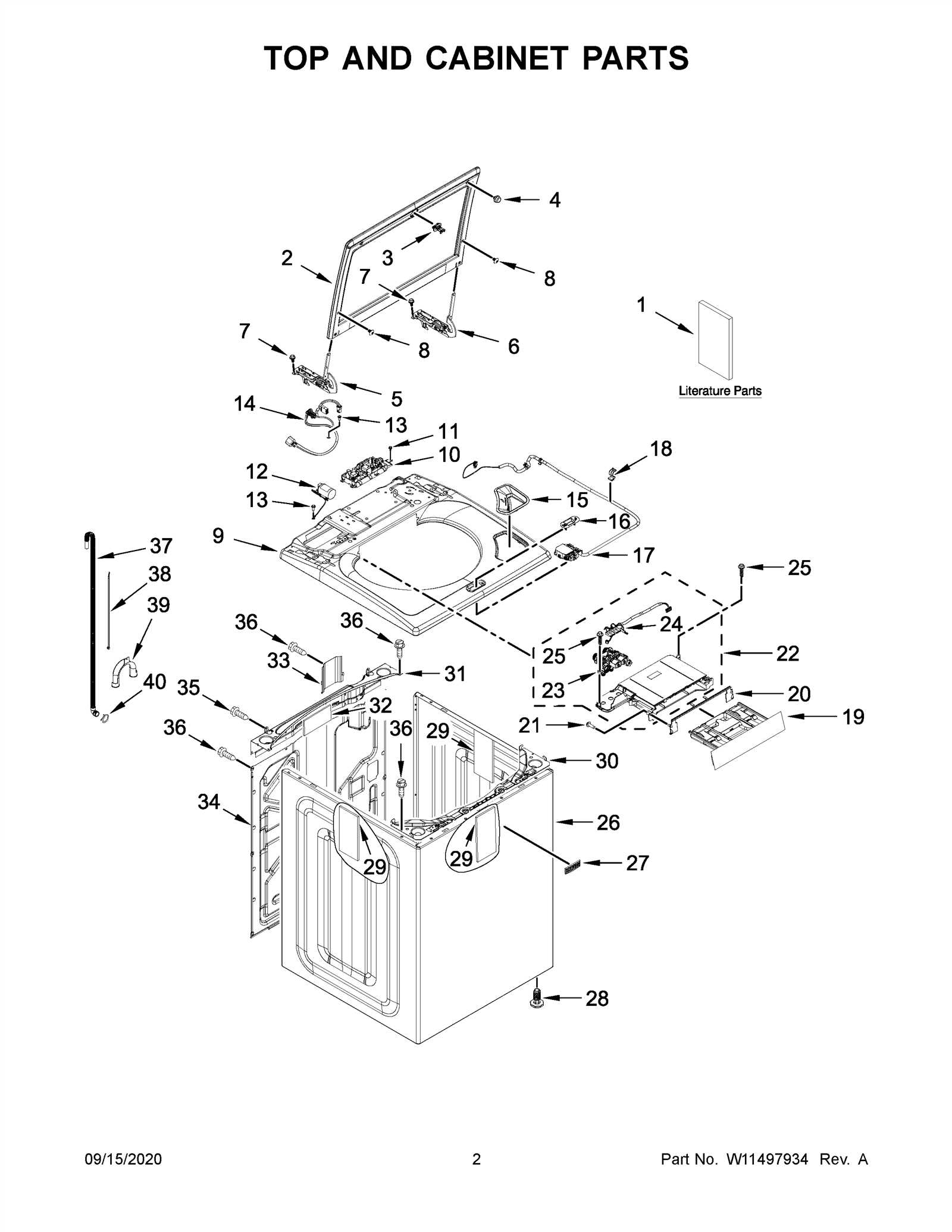 parts of a washer diagram