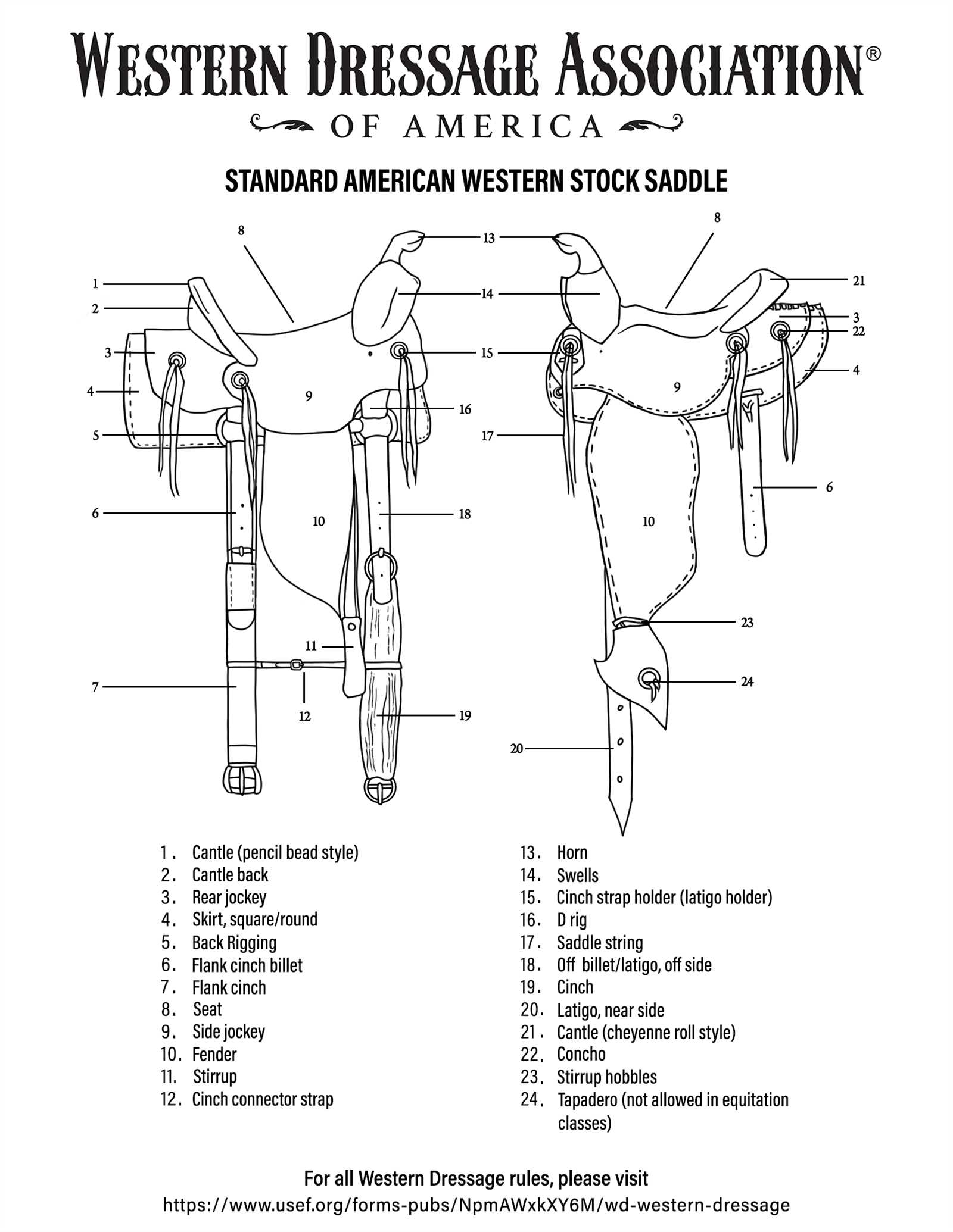 saddle parts diagram