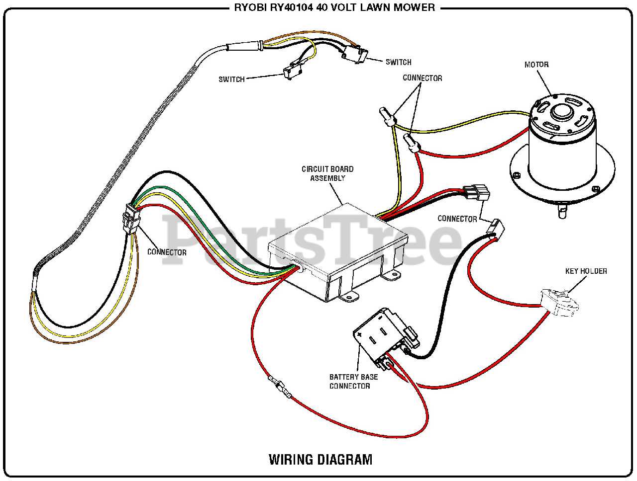 ryobi 40v ryobi lawn mower parts diagram