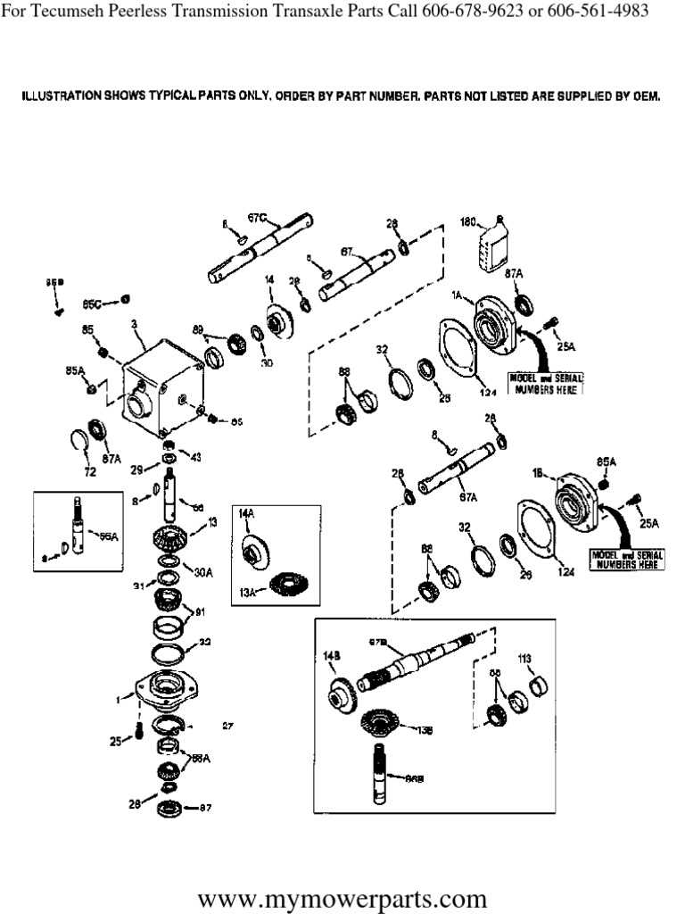 peerless transmission parts diagram