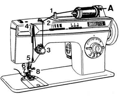 vintage singer sewing machine parts diagram