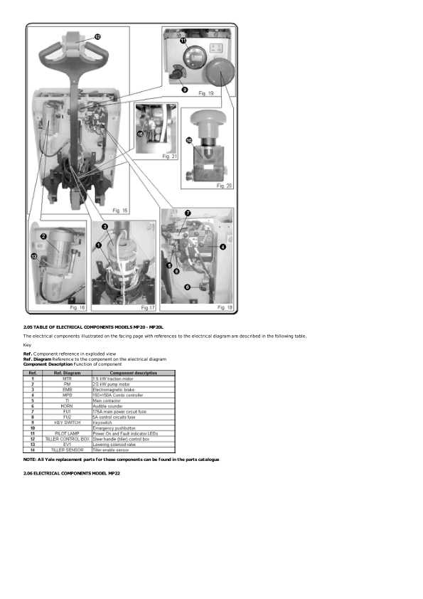 yale electric pallet jack parts diagram