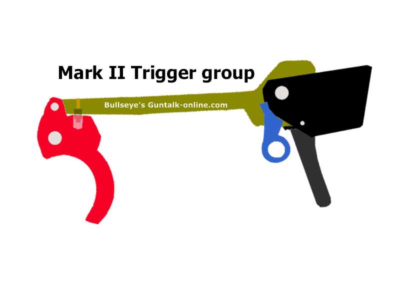 ruger mark iv parts diagram