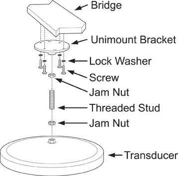 parts of a sofa diagram