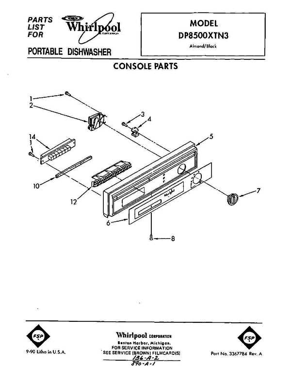 whirlpool dishwasher parts diagram