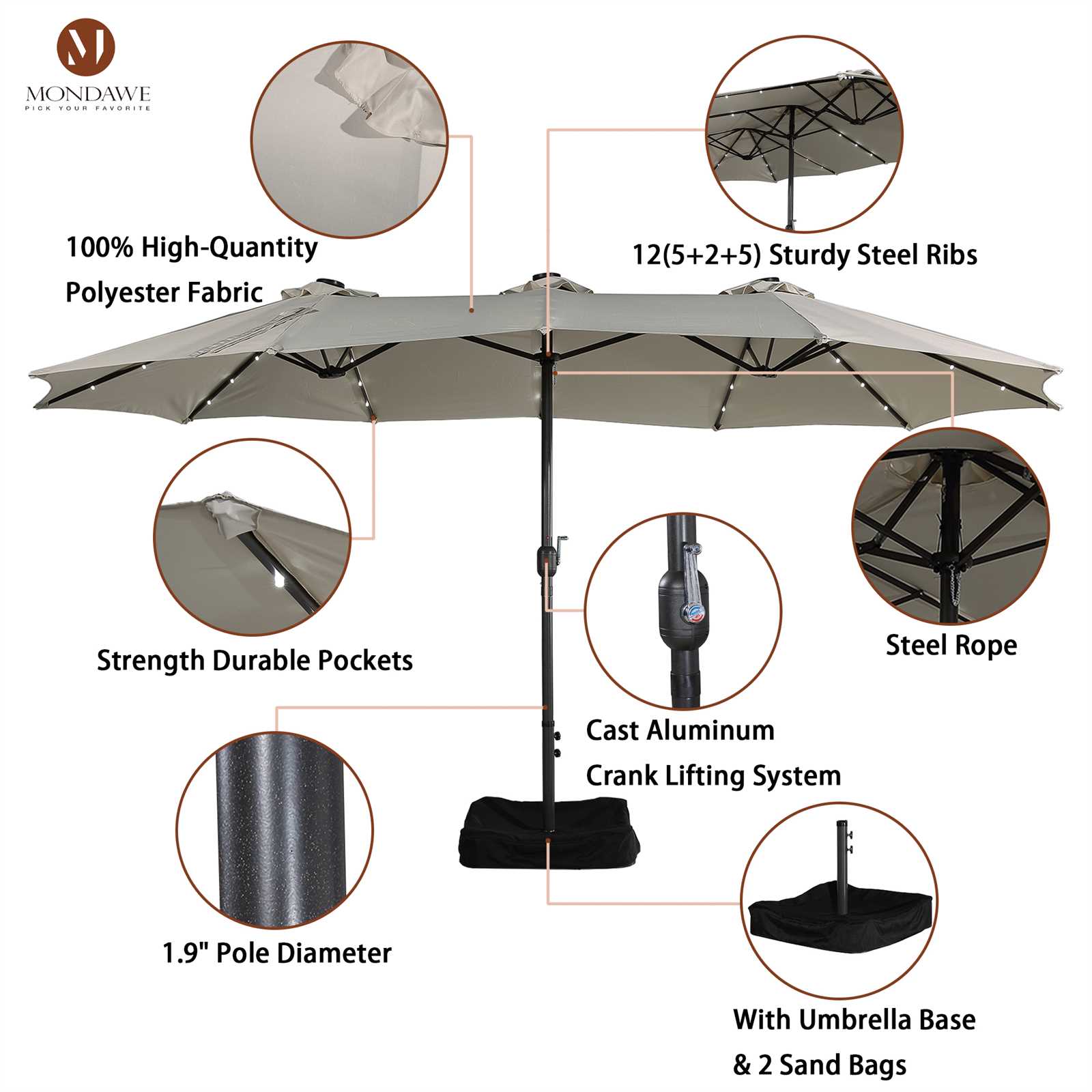 patio umbrella parts diagram