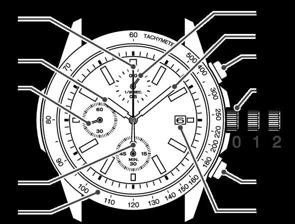 seiko watch parts diagram