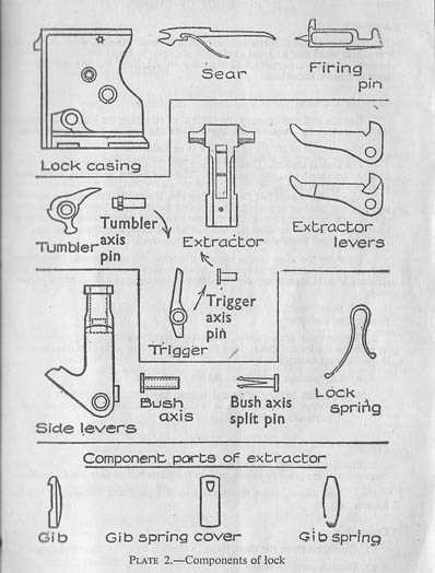 revolver diagram parts