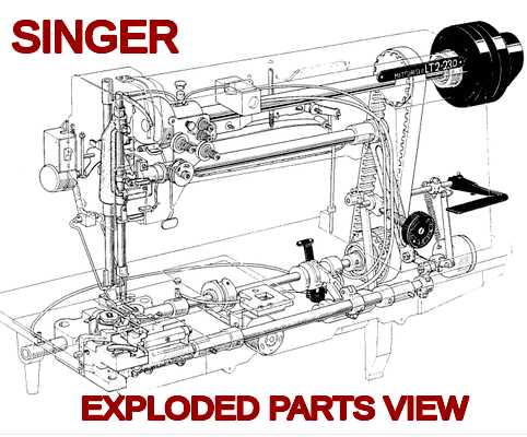 serger parts diagram