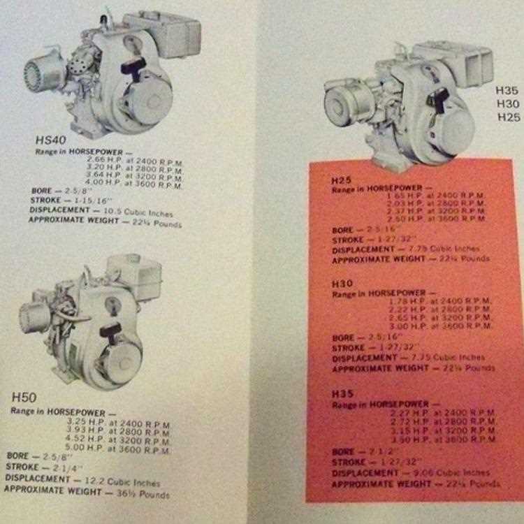 tecumseh 5hp engine parts diagram