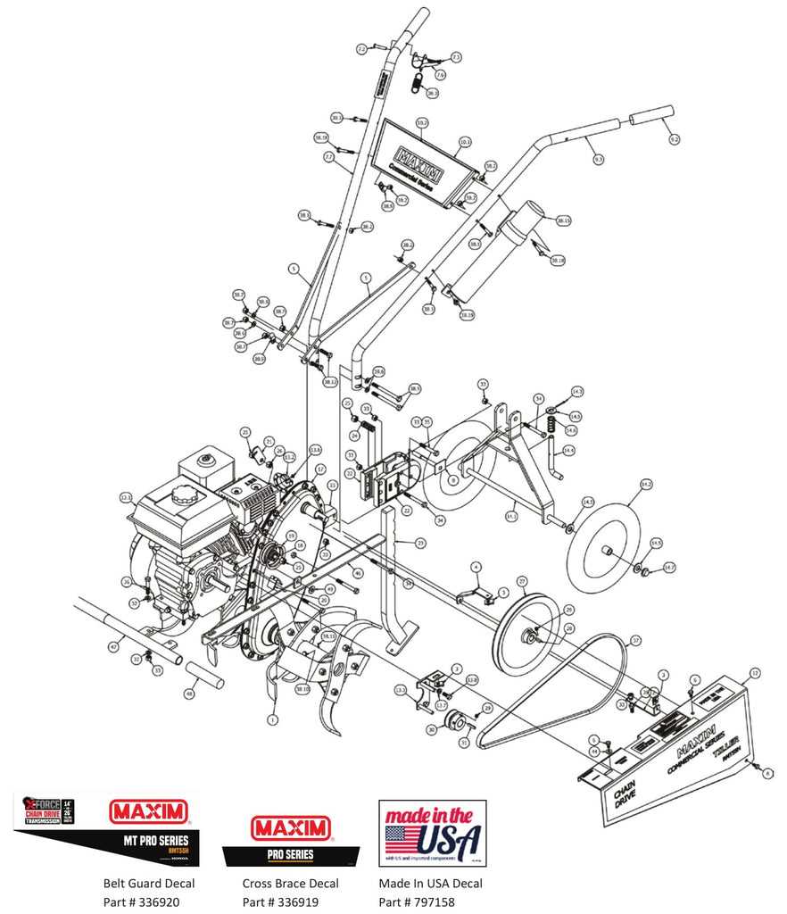 yard man tiller parts diagram