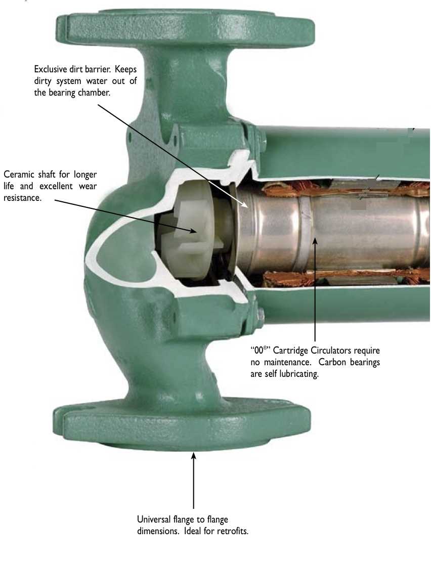 taco pump parts diagram