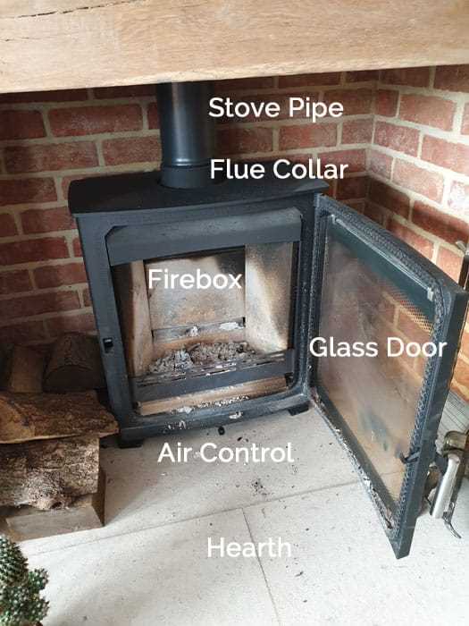 wood stove pipe parts diagram