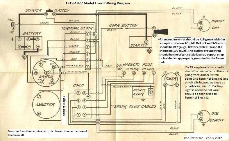 true t 49f parts diagram