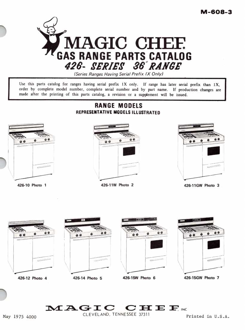 u.s. range parts diagram