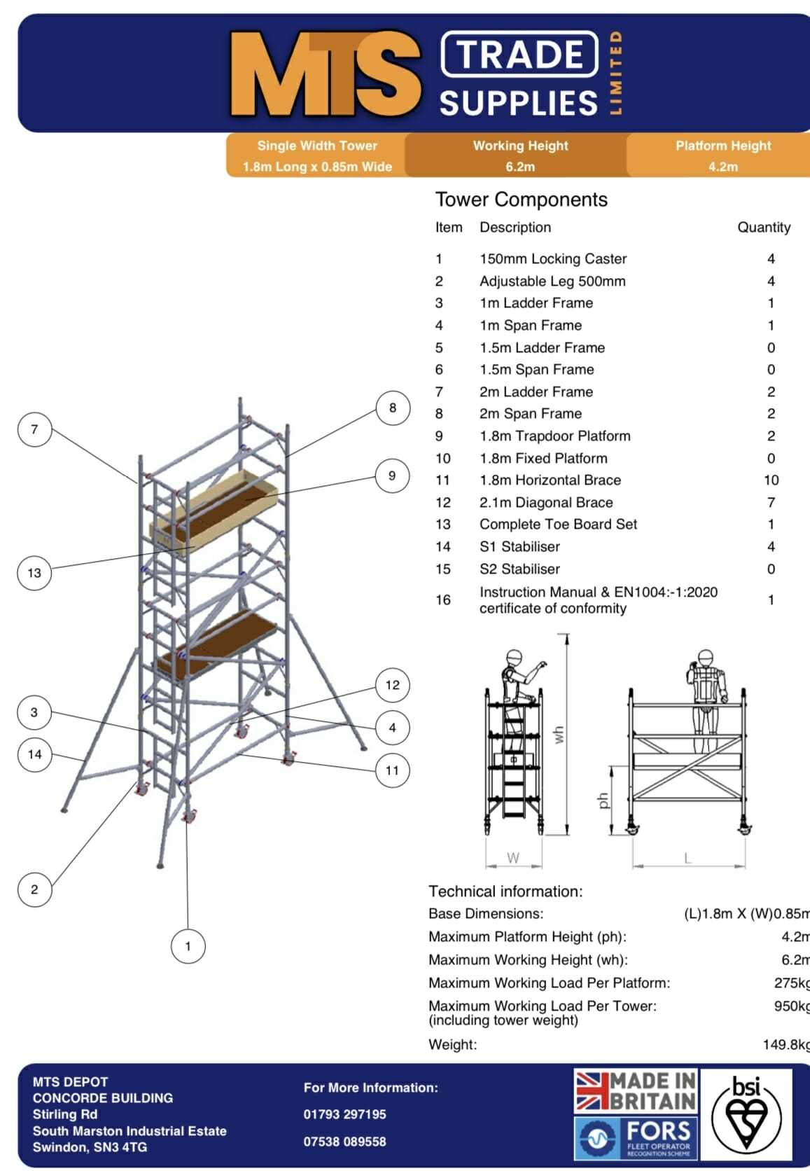 scaffolding diagram with parts