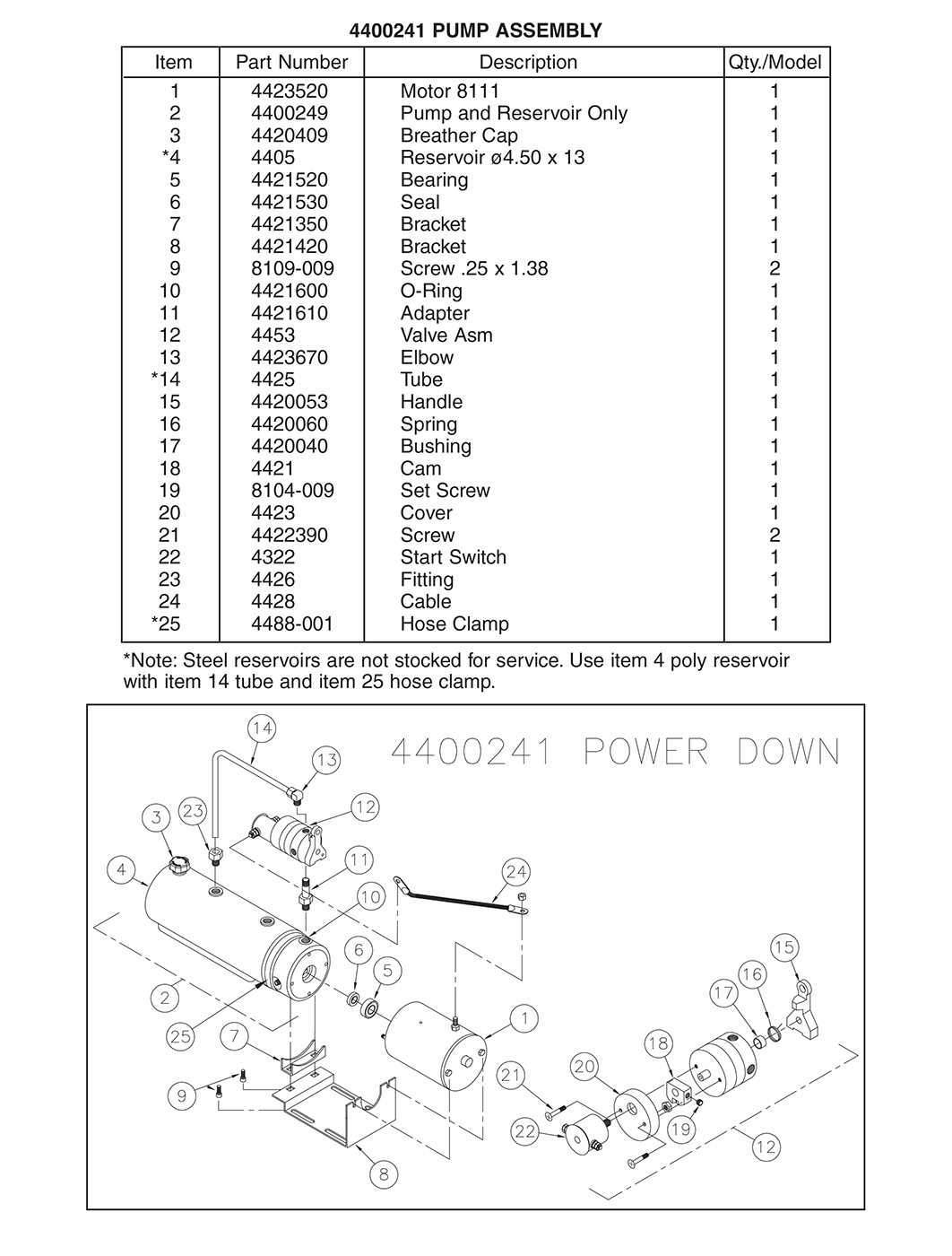 pump jack parts diagram