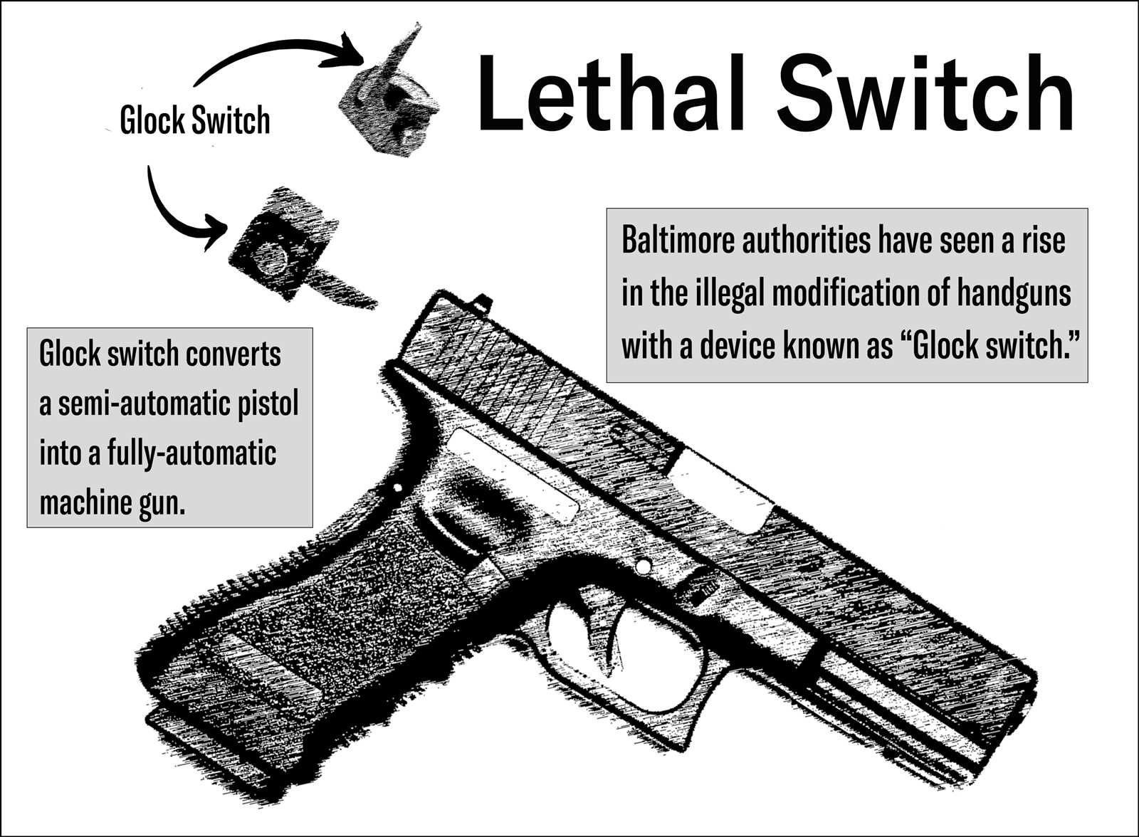 semi auto pistol parts diagram