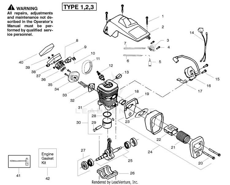 poulan pro mower parts diagram