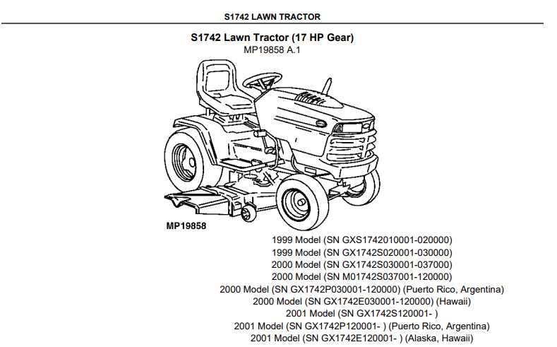 scotts riding lawn mower parts diagram