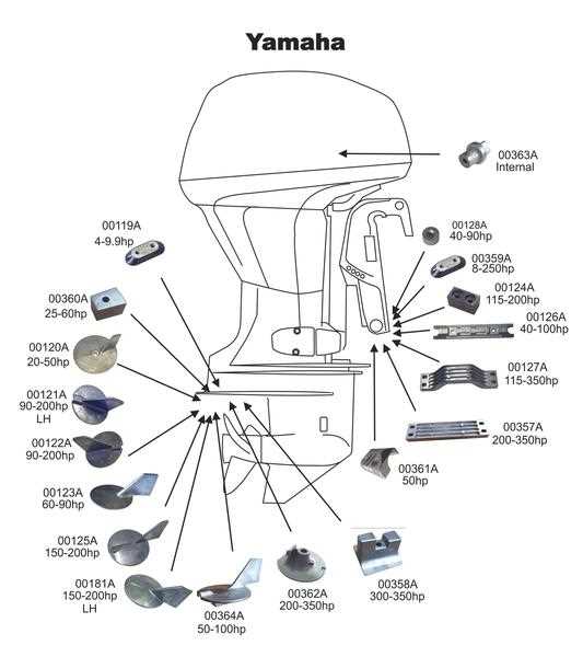 yamaha 40 hp outboard parts diagram