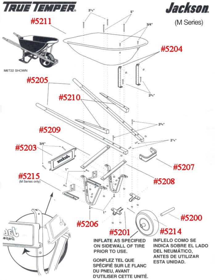 wheelbarrow parts diagram