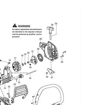 poulan p3816 parts diagram