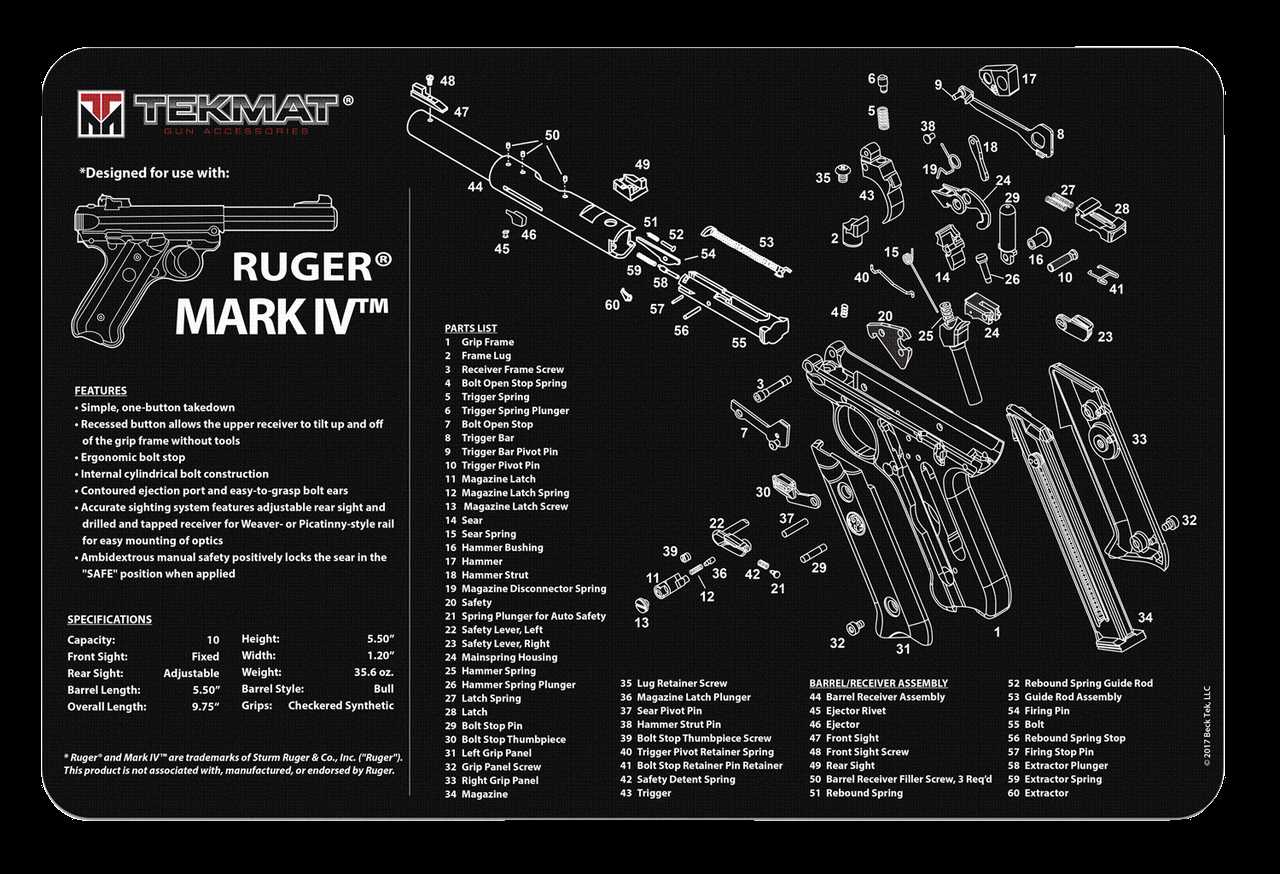 ruger american parts diagram