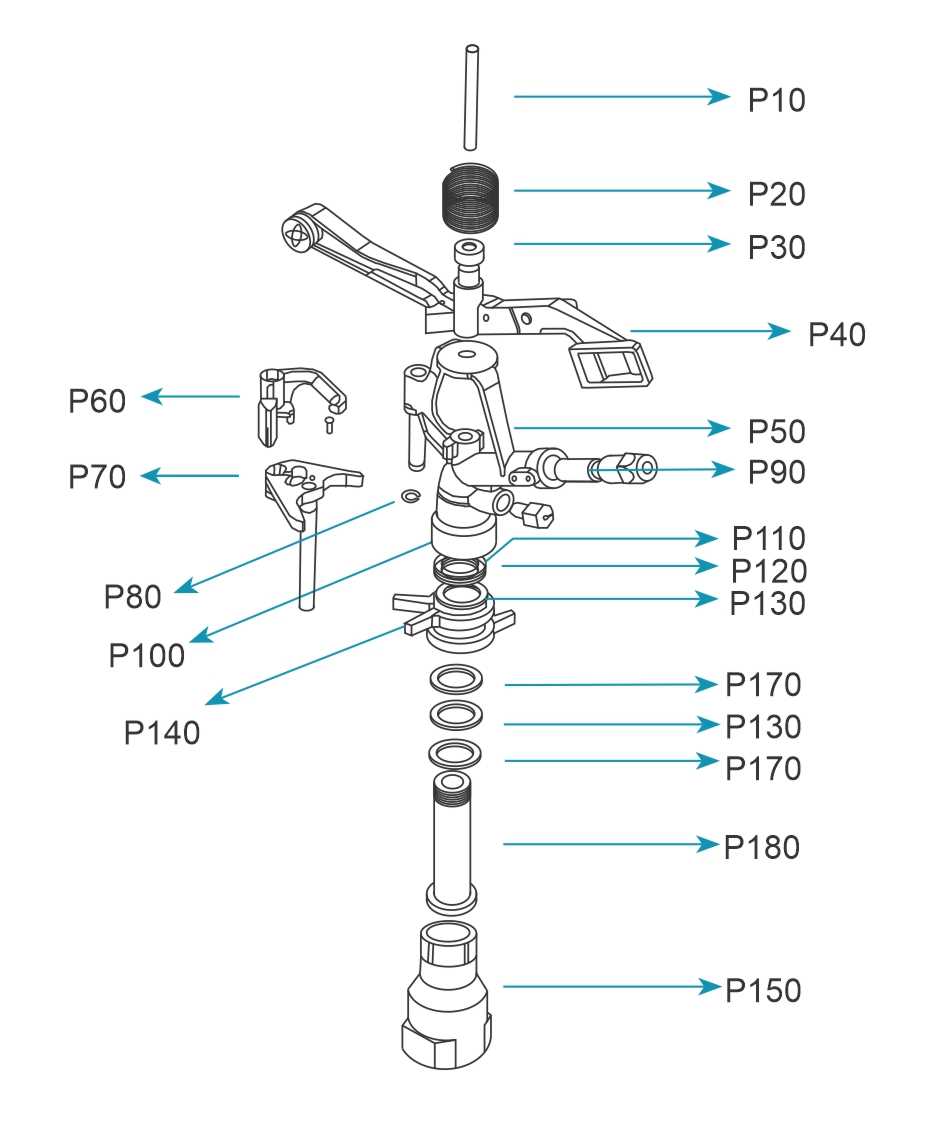 sprinkler parts diagram