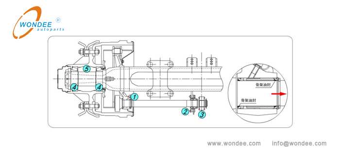 semi trailer axle parts diagram