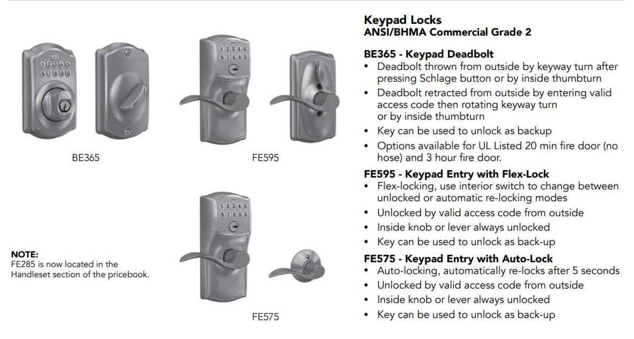 schlage fe575 parts diagram