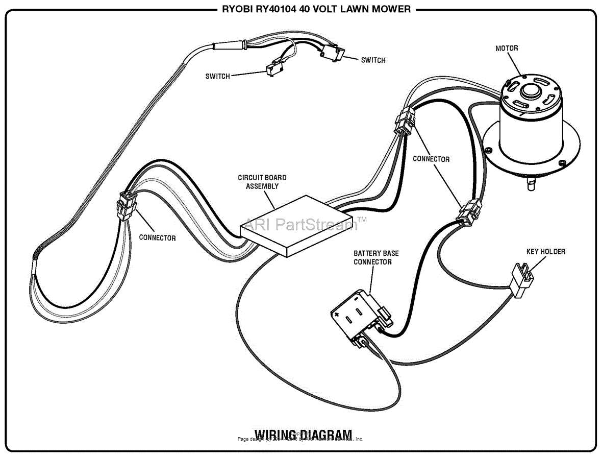 ryobi 40v ryobi lawn mower parts diagram