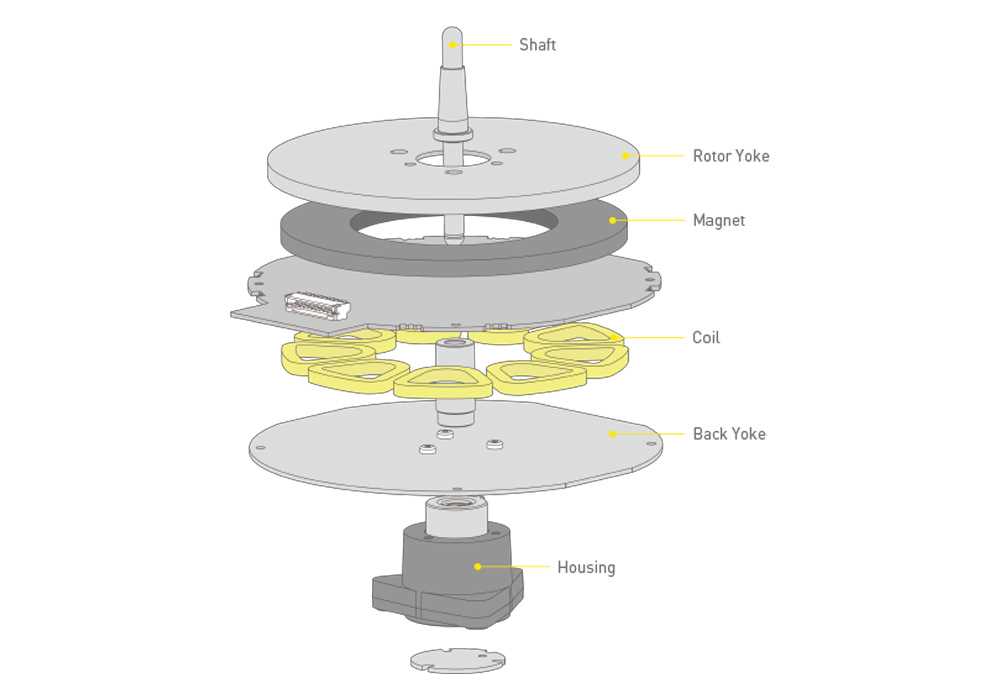 technics 1200 parts diagram