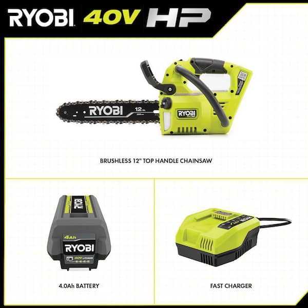 ryobi 40v chainsaw parts diagram