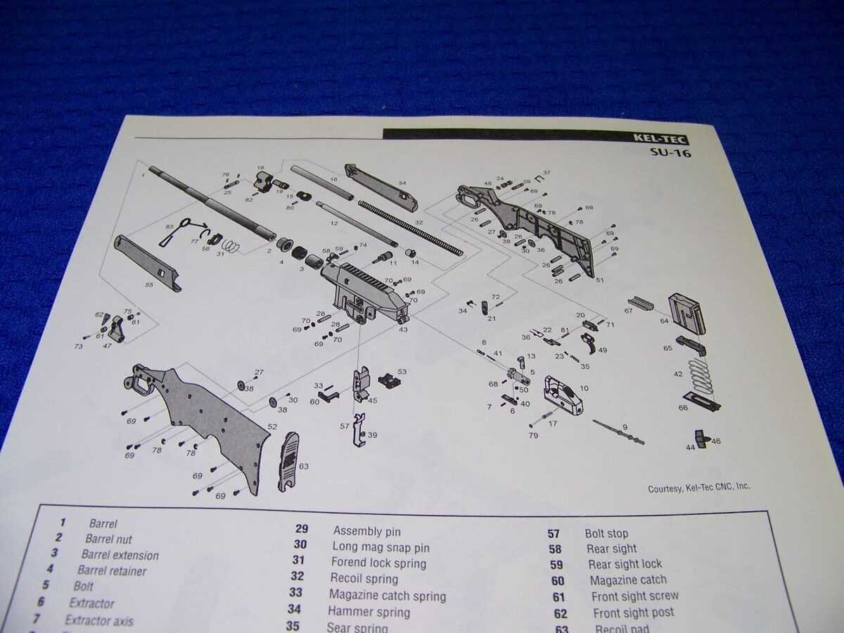 tavor parts diagram