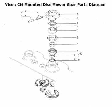 vicon disc mower parts diagram