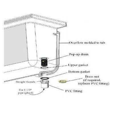 tub drain parts diagram