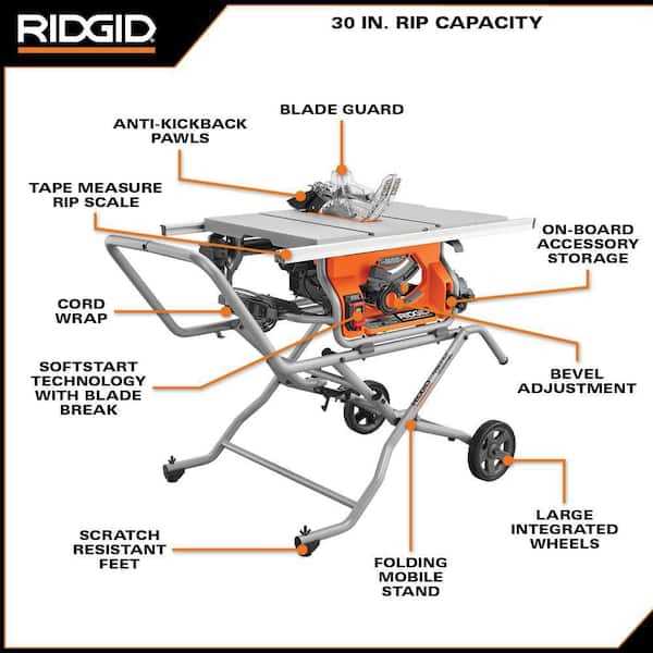 ridgid r45171 parts diagram