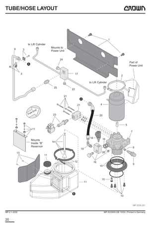 stand up forklift parts diagram