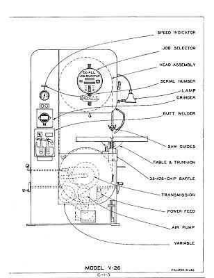 vertical band saw parts diagram