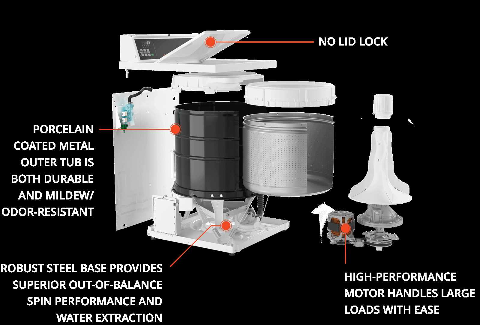 speed queen commercial washer parts diagram