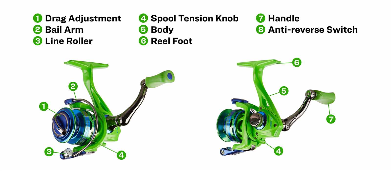 shimano reels parts diagram