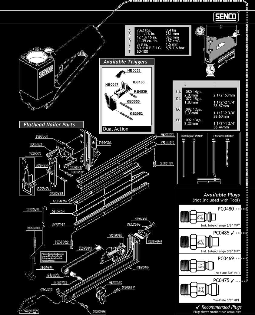 senco sfn1 parts diagram