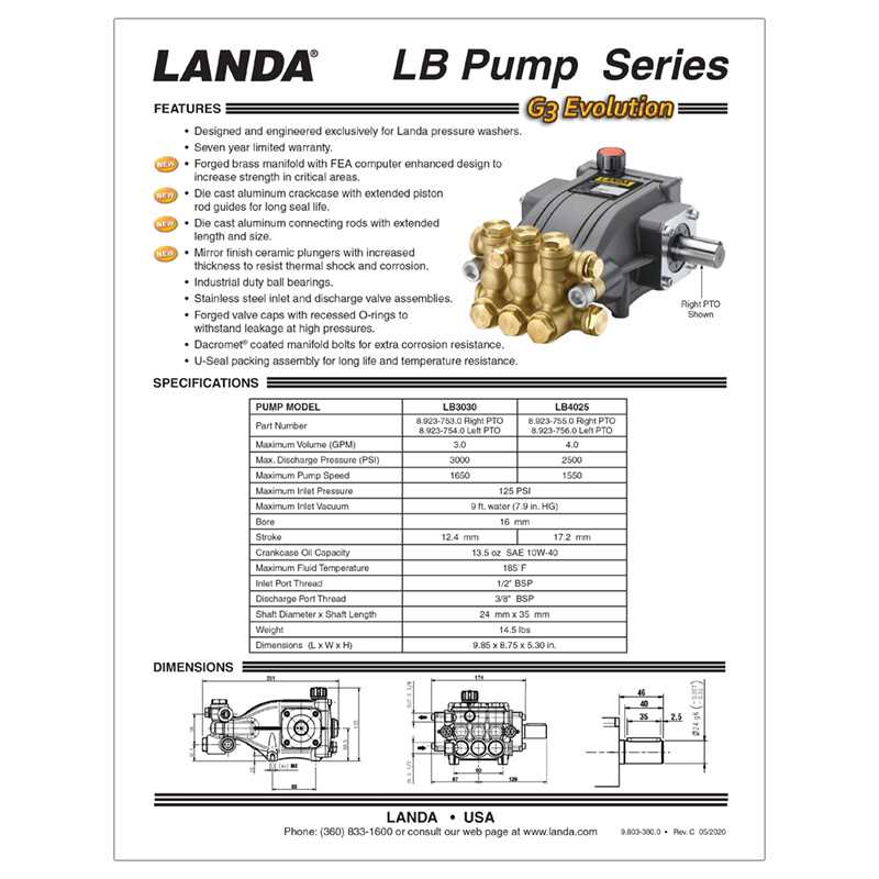 pressure washer pump parts diagram